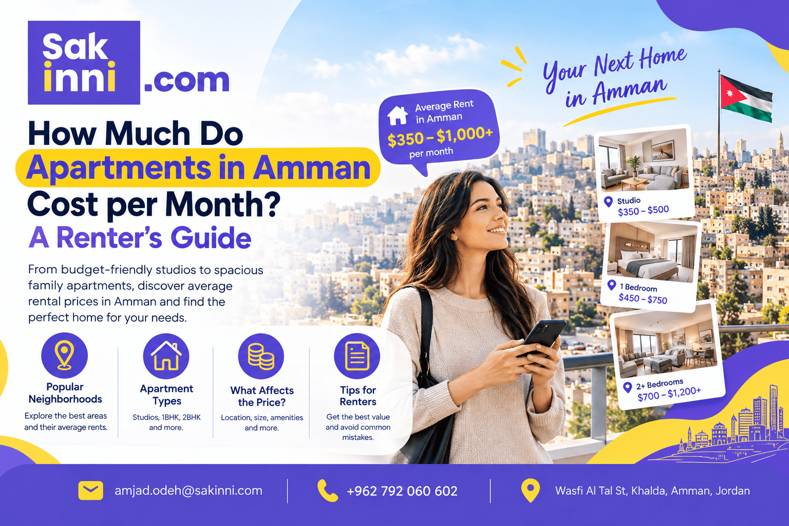 How Much Do Apartments in Amman Cost per Month? A Renter’s Guide